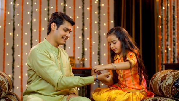 Rakhi Gifts For Brother